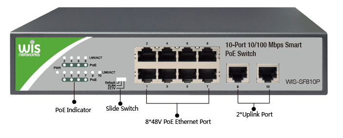 15061521249822435E48.png SF810P卖点-01.png