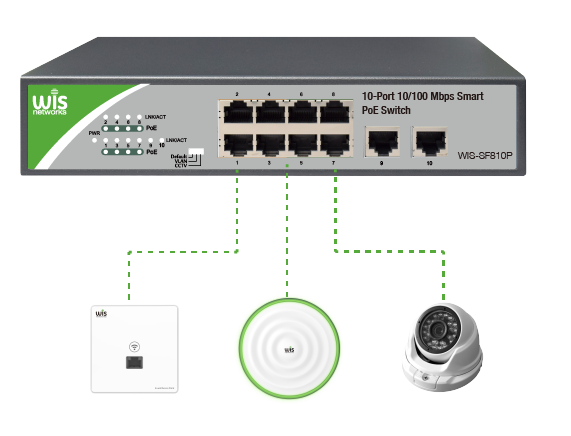 1506152183697975459B.png SF810P卖点-02.png