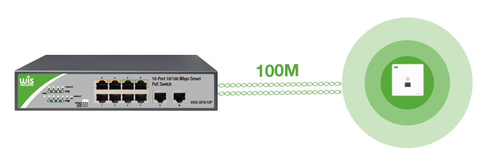 1506152229194890FC0D.png SF810P卖点-03.png