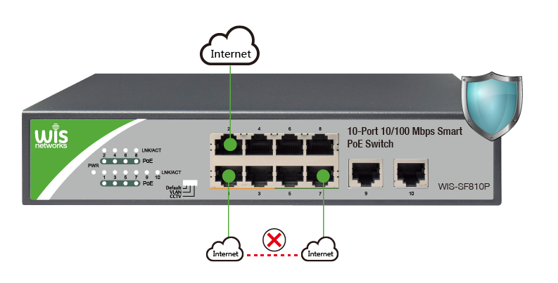 15061522499849544B81.png SF810P卖点-04.png