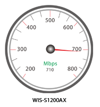 WIS-S1200AX 仪表盘.png