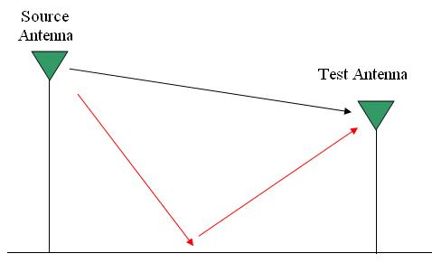 1640133486289952gqEG.png elevated.png